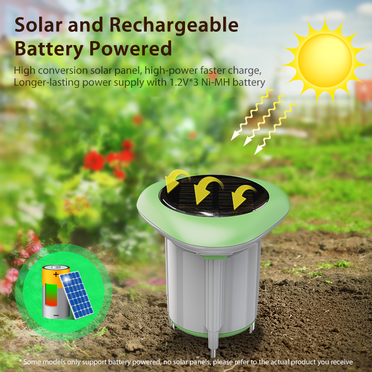 Smart Garden Technology - Solar Soil Sensor Tuya Smart APP