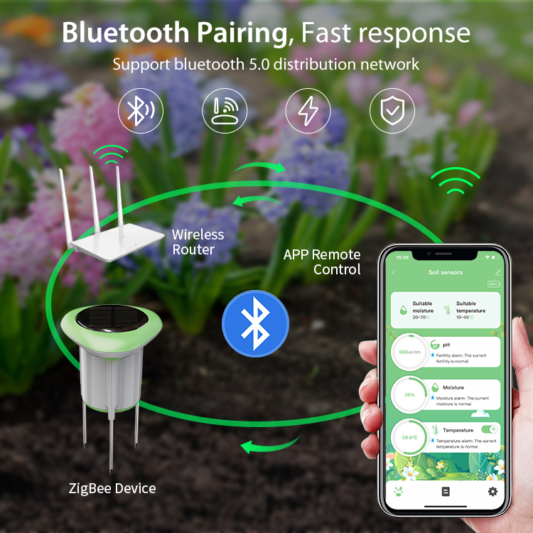 Solar Soil Sensor Tuya Smart A - đánh giá và giá Smart Garden Technology
