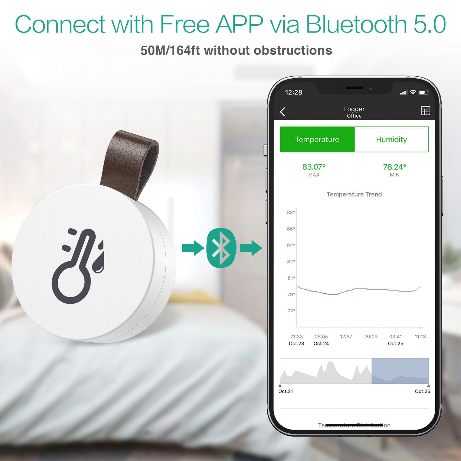 ORIA Nhiệt Kế Ẩm Kế Bluetooth  - đánh giá và giá Garden Weather Station