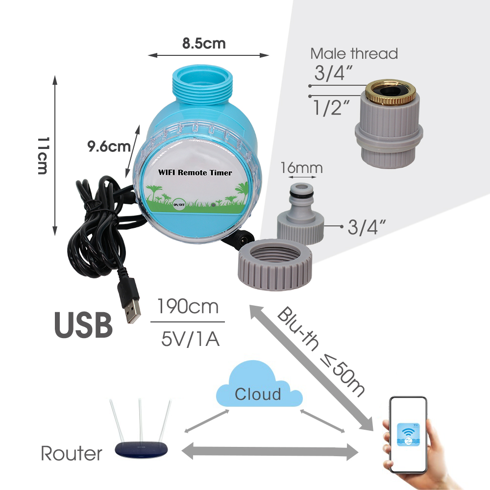 30-50M Smart Garden Watering S - đánh giá và giá Smart Garden Technology