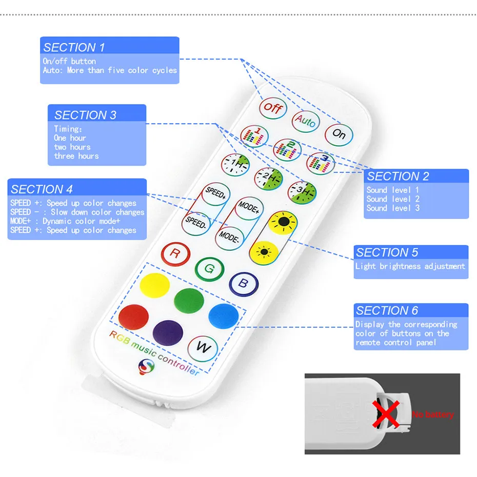 Tuya WiFi Smart LED Controller - đánh giá và giá Smart Garden Light Controller