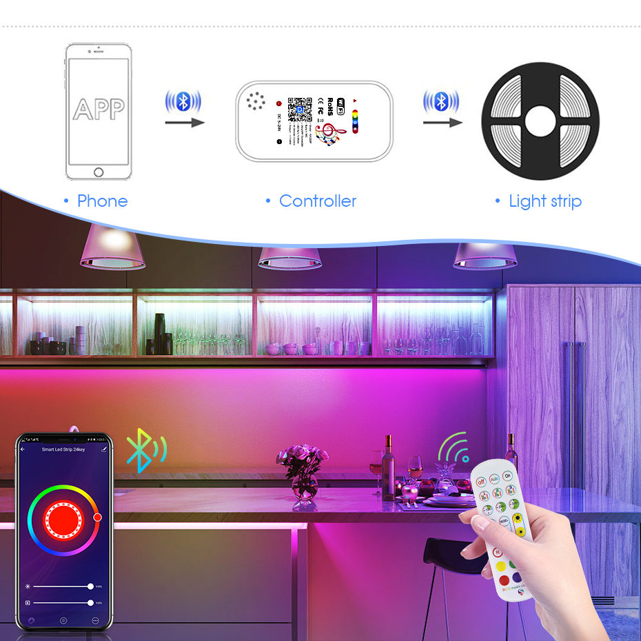 Tuya WiFi Smart LED Controller - đánh giá và giá Smart Garden Light Controller