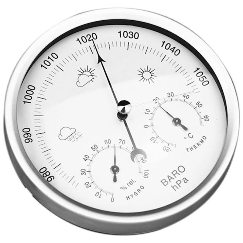 Digital Indoor Hygrometer Port - đánh giá và giá Garden Weather Station