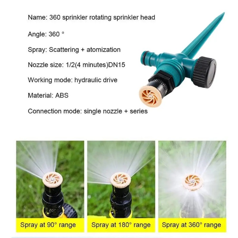 Garden Sprinkler 360° Rotation - đánh giá và giá Smart Garden Technology