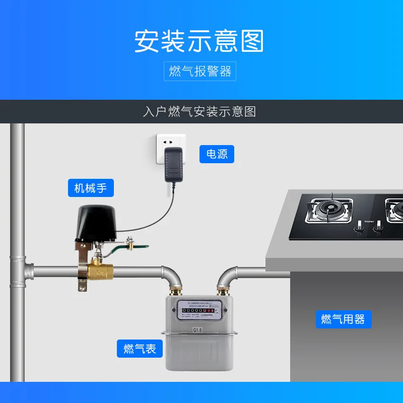 Stable Tuya WiFi Water Valve Z - đánh giá và giá Smart Garden Tap