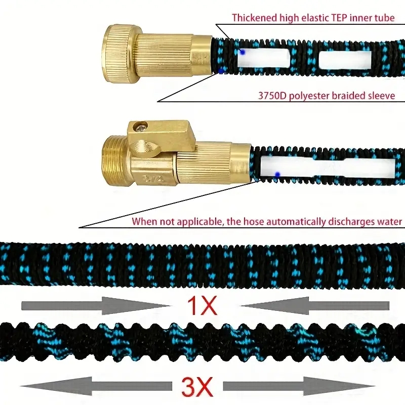 Garden Hose Expandable Magic H - đánh giá và giá Smart Garden Diy
