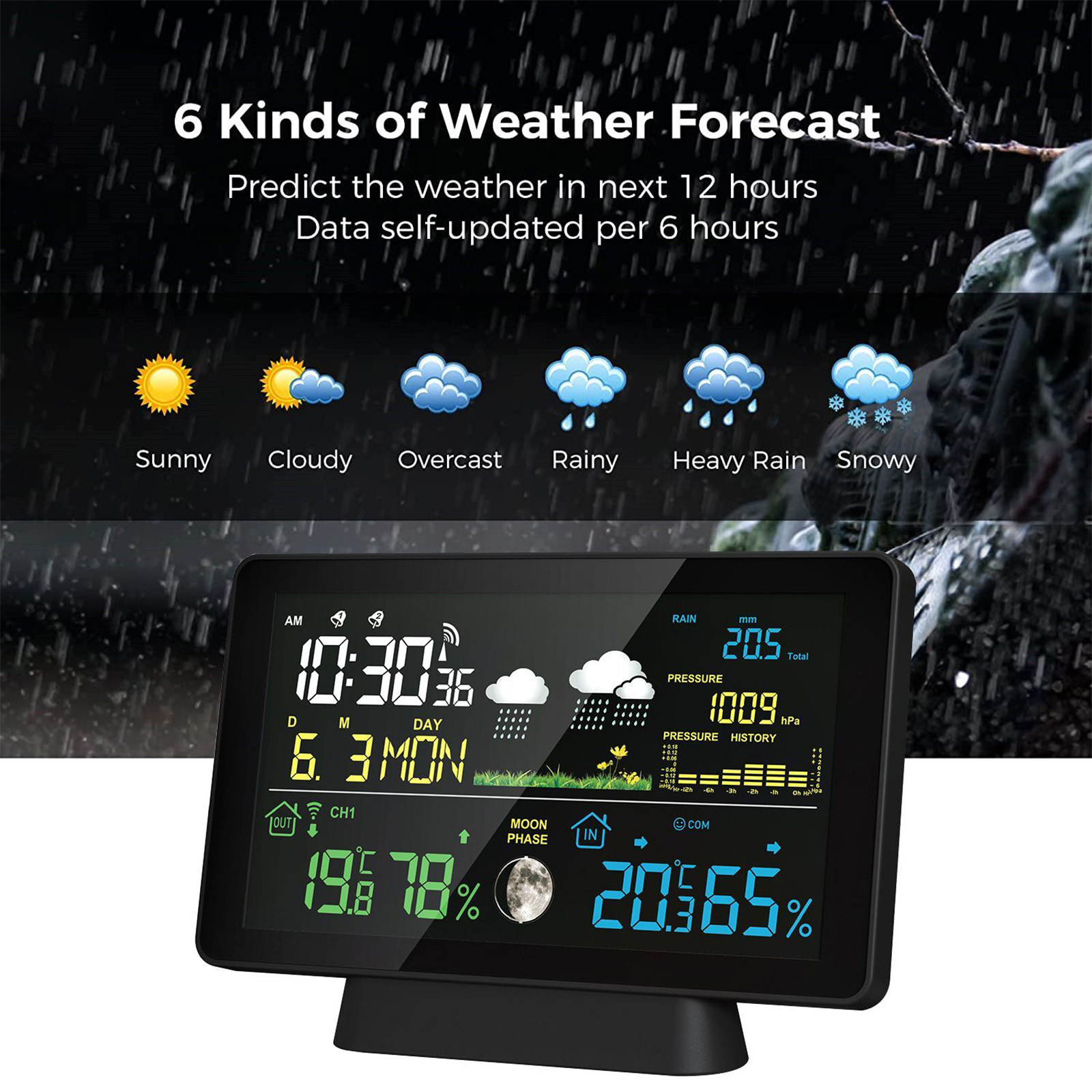 Indoor/Outdoor Wireless Weathe - đánh giá và giá Garden Weather Station